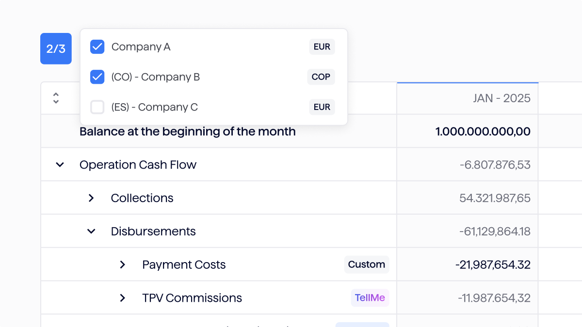 ENG - Cash flow