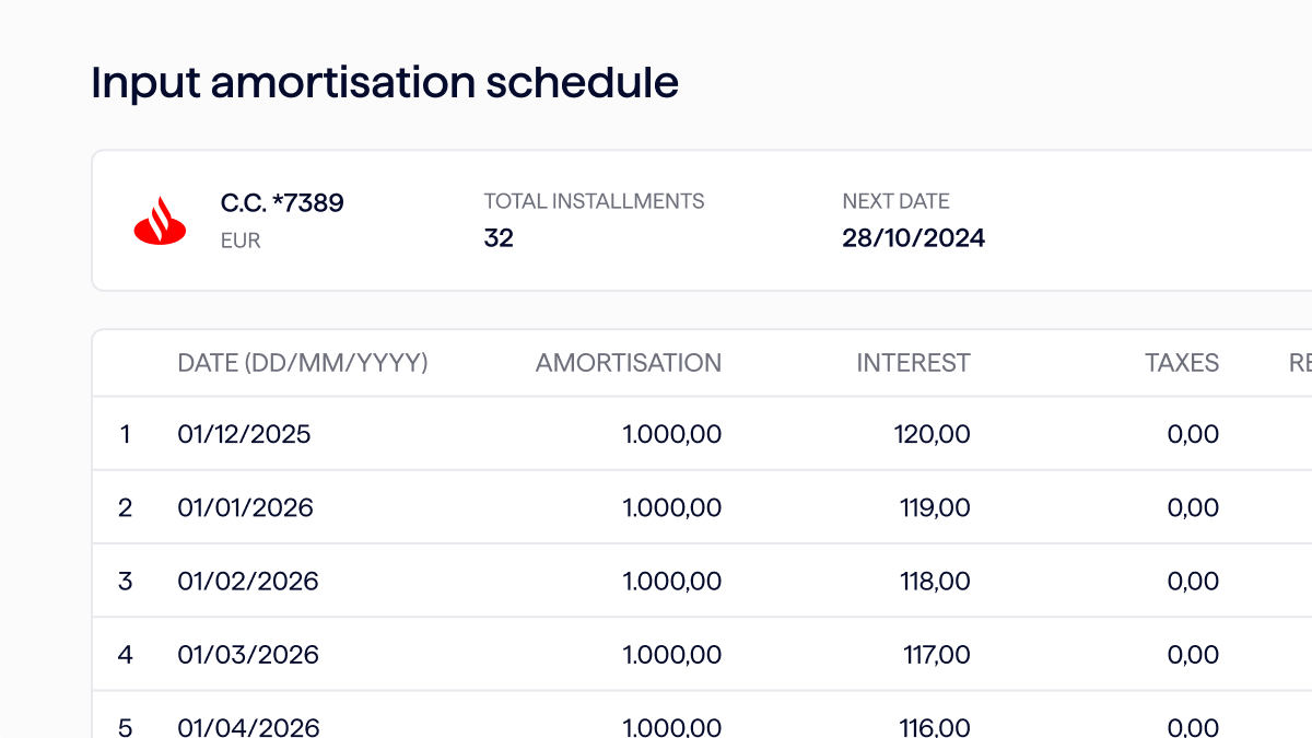 ENG - Debt amortisation